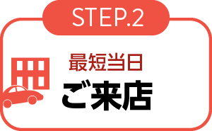 最短当日ご来店-店頭-step02