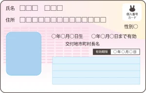 マイナンバーカード