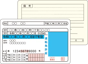 運転免許証