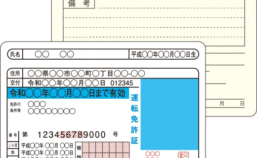運転免許証