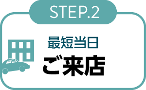 店頭買取STEP2ご来店